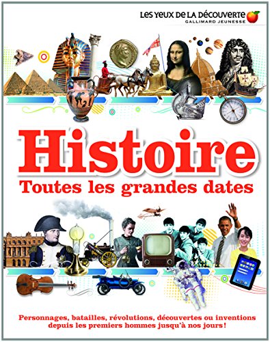histoire, toutes les grandes dates
