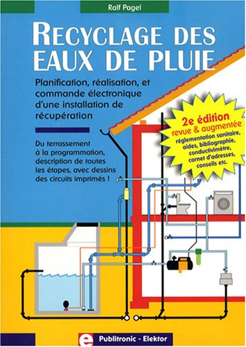 Recyclage des eaux de pluie